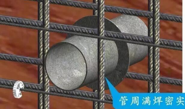 地下室止水螺桿滲水防治(圖2)